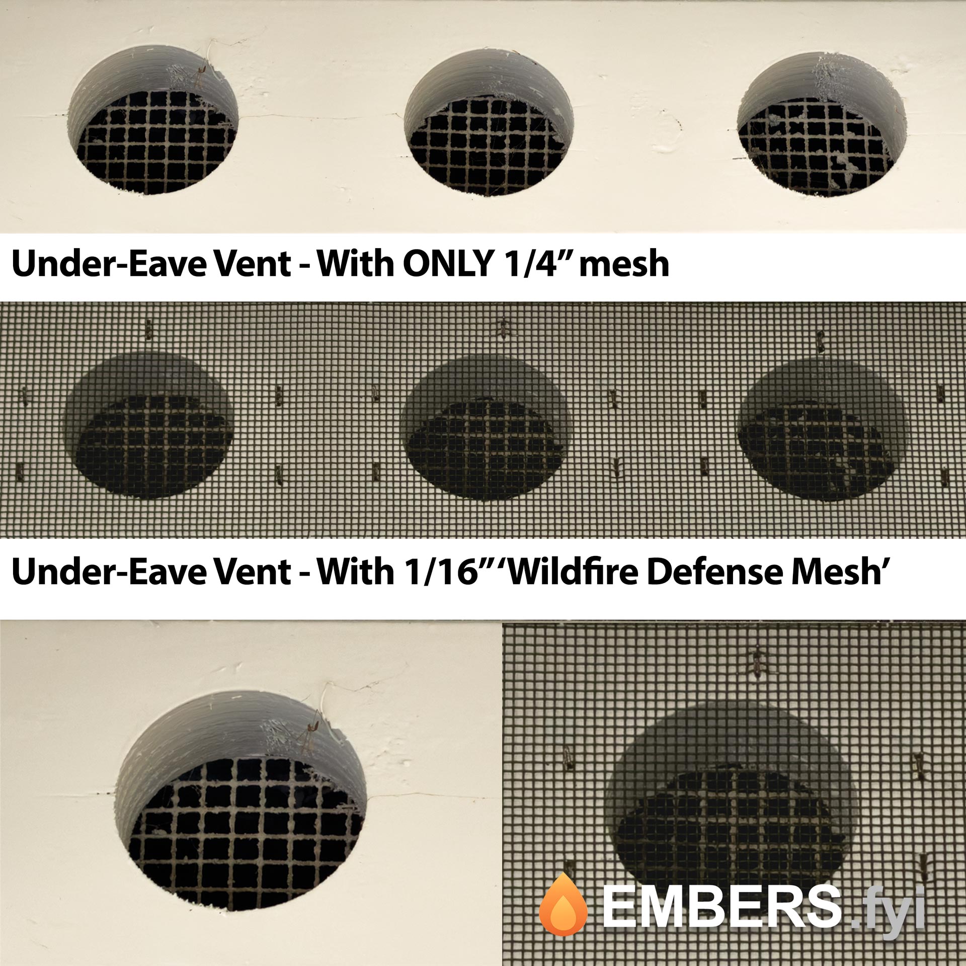 Comparison showing different vent mesh sizes from standard to ember‑resistant
